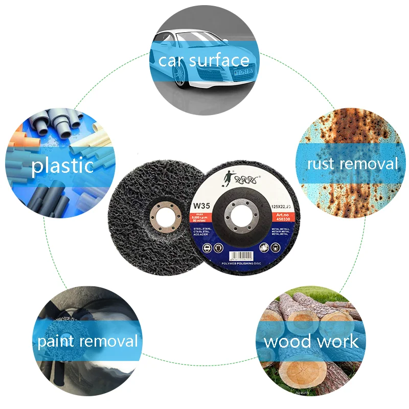 BKH Poly Strip Disc Abrasive Wheel Paint Rust Remover Clean Strip Disc for Durable Angle Grinder Car Truck Motorcycles