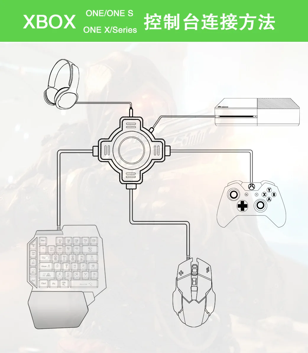  Game Console keyboard mouse game hub console converter USB neutral docking