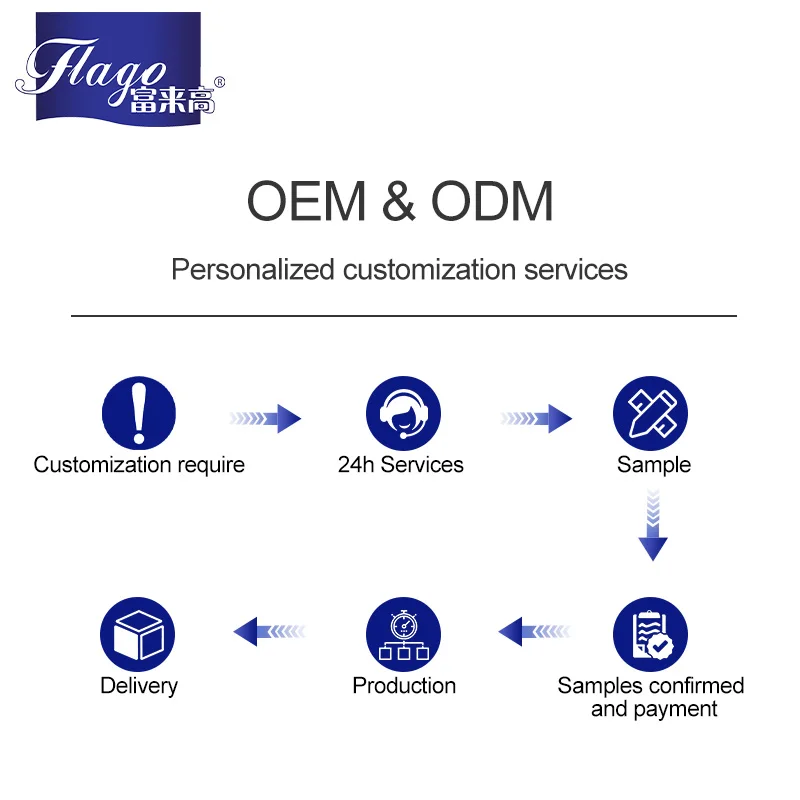 Flago food hot-selling natural  food coloring Strawberry Flavor pudding powder jelly gelatin powder for milk tea cake toppings