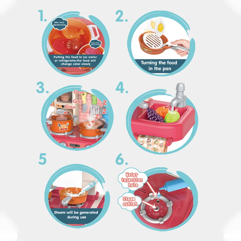 Kids Pretend Play Simulation Appliance Kitchen Games Toy Plastic Children Spraying Mist Kitchen Play Set For Girls Educational