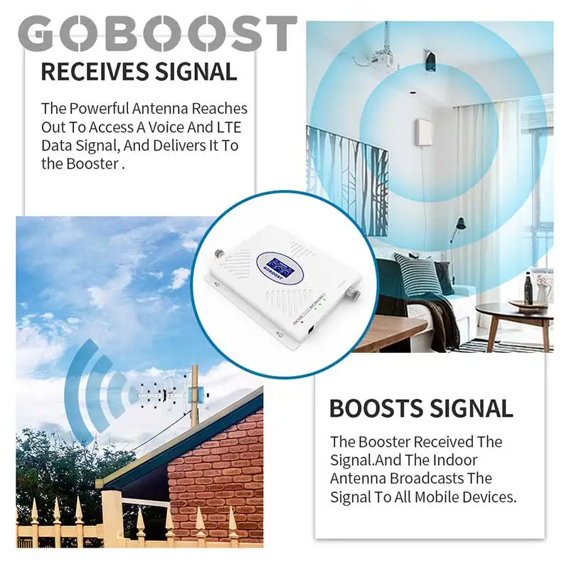 GOBOOST 850 1800 2100 Tri bandGSM/3G 2g/3g/4g Мобильный