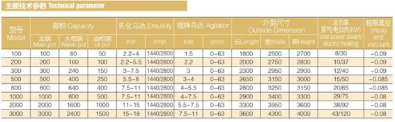 paste-pic-dp_uuid_ltuhb