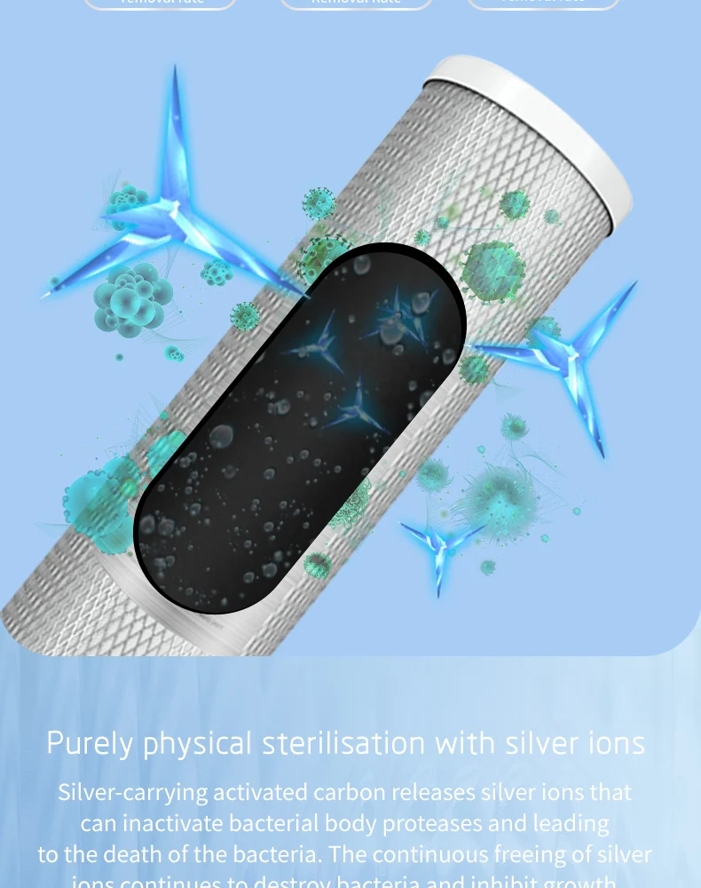 Bacteriostatic sintering CTO activated carbon filter purifier pure water machine filter 10 inch sintered activated carbon filter