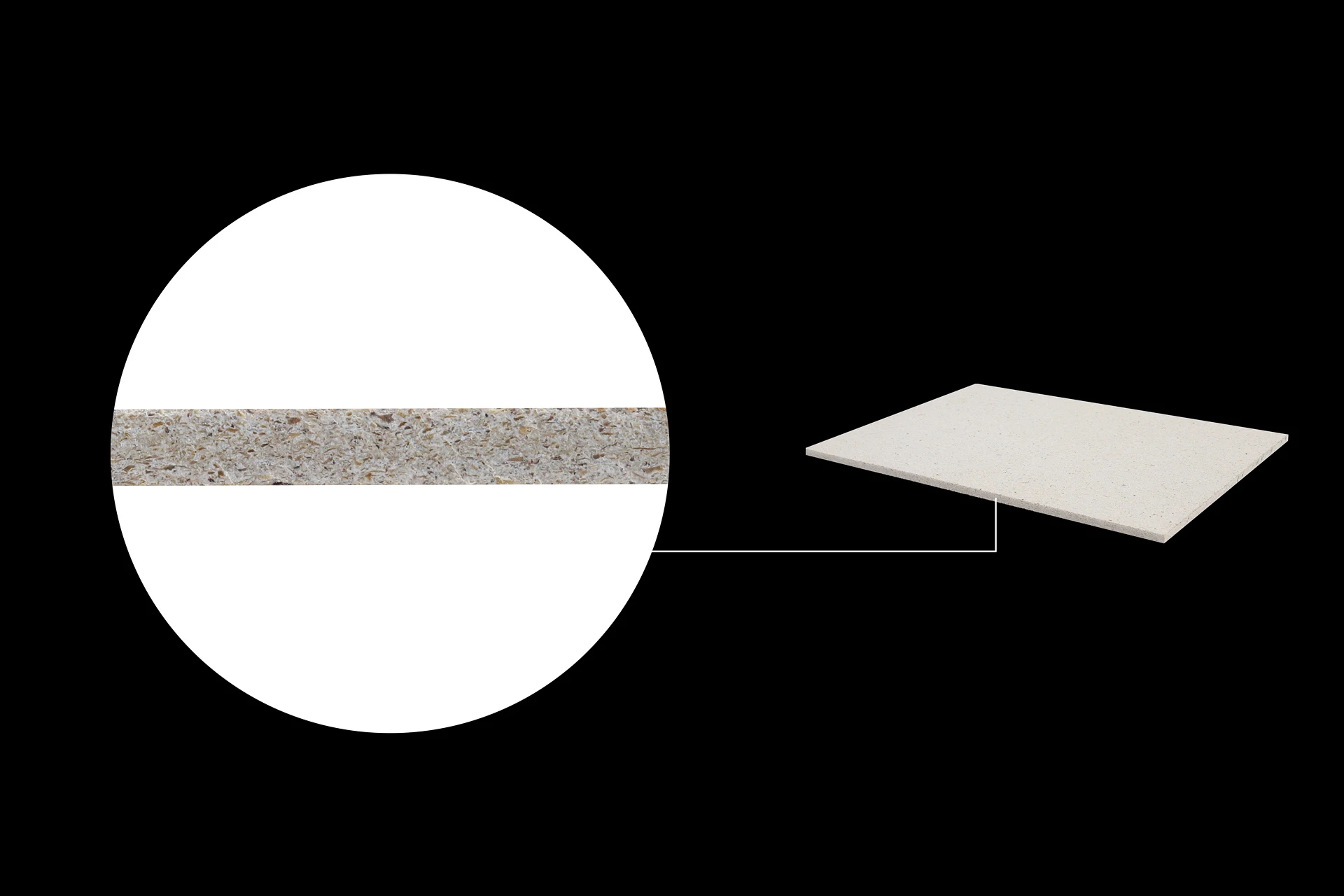 Non-asbestos Non-formaldehyde Hazardous Substances Stone Based Fireproof  MGO Board  TCB flooring base