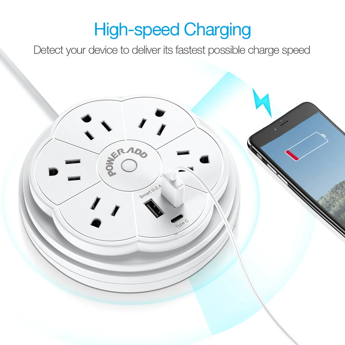  Портативные смарт-ленты Poweradd с 5 розетками и портом USB type-C. Сетевой фильтр для путешествий