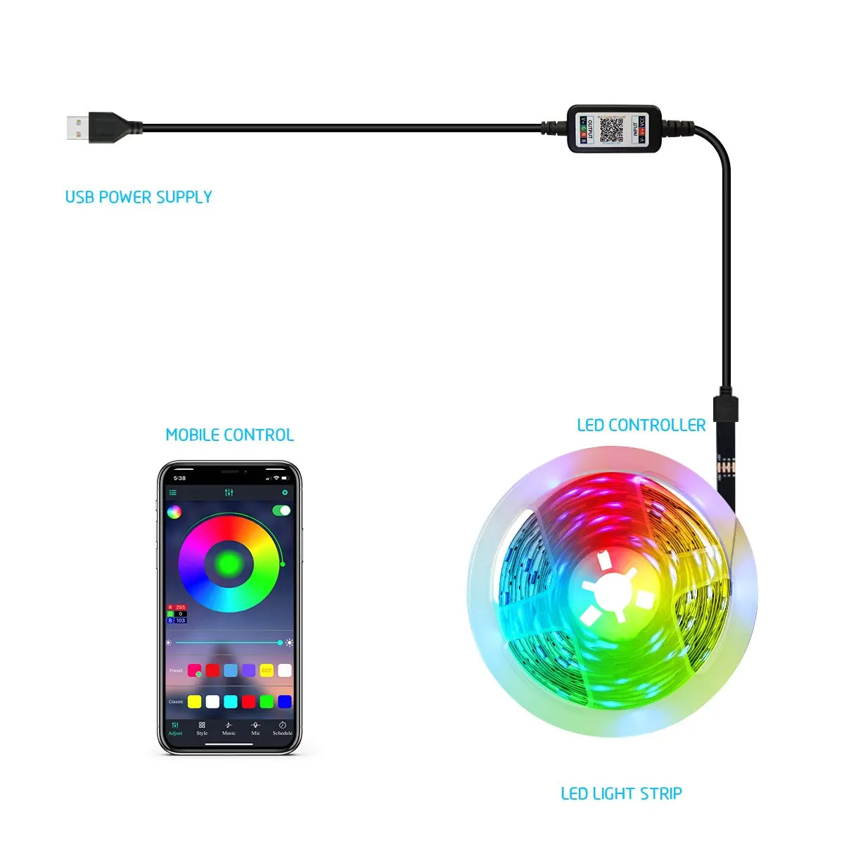 5050 Smd TV фон USB смарт-телефон приложение музыкальный контроллер RGB светодиодная веревка лента лампа дистанционное управление подсветка
