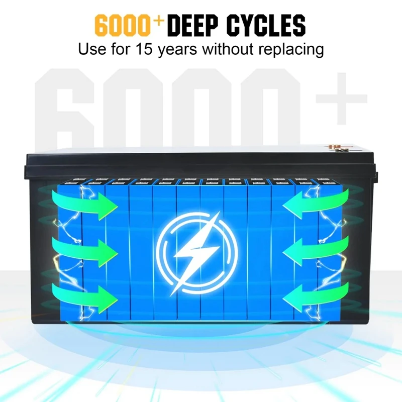 Eco-worthy Solar  Wholesale 12V 260Ah Deep Cycle Lithium Ion Battery Lifepo4 Battery for Power Off Grid System