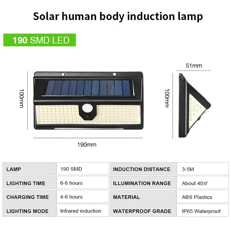 190 LED Solar Wall Lamp IP65 Waterproof Human Body Induction Wall Light Outdoor Motion Sensor solar street light outdoor
