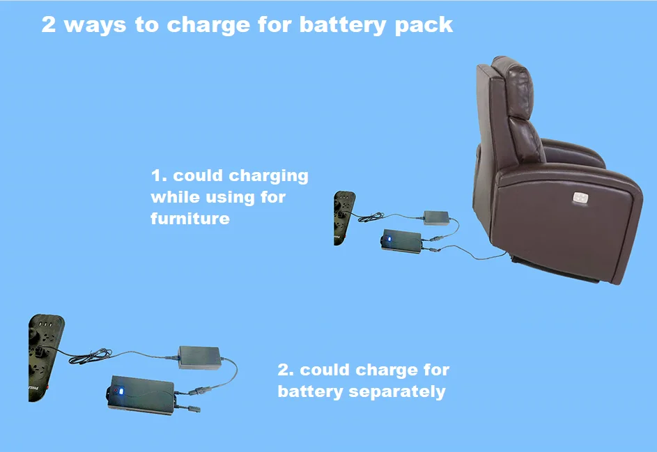new design  25.9v 3a 18650 li ion 2500mah 5000mah battery pack rechargeable wireless power furniture recliner battery pack