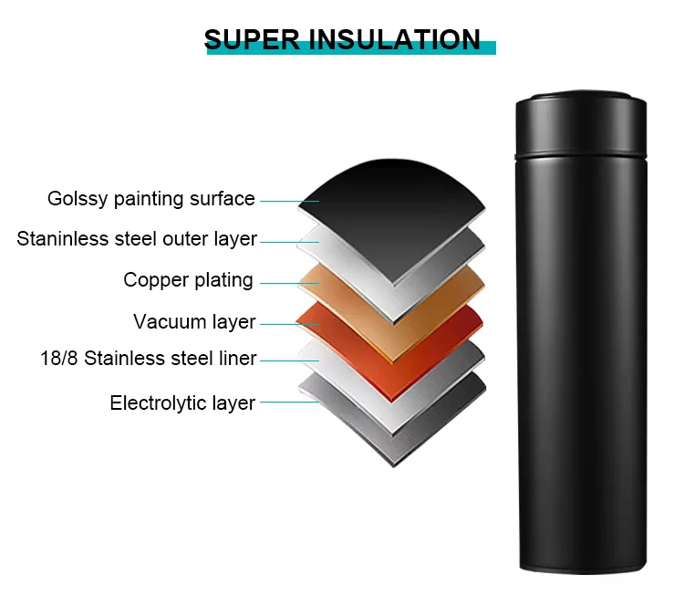 Stainless steel digital tumbler vacuum insulated temperature flask smart led thermo water bottle with temperature display
