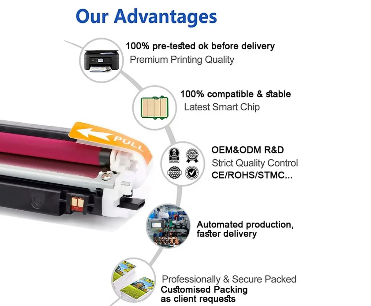 Chinamate for HP 126A CE310A Compatible Toner Cartridge for HP Laserjet CP1025 Toner 329 131 045 046 729 Printer Toner Cartridge