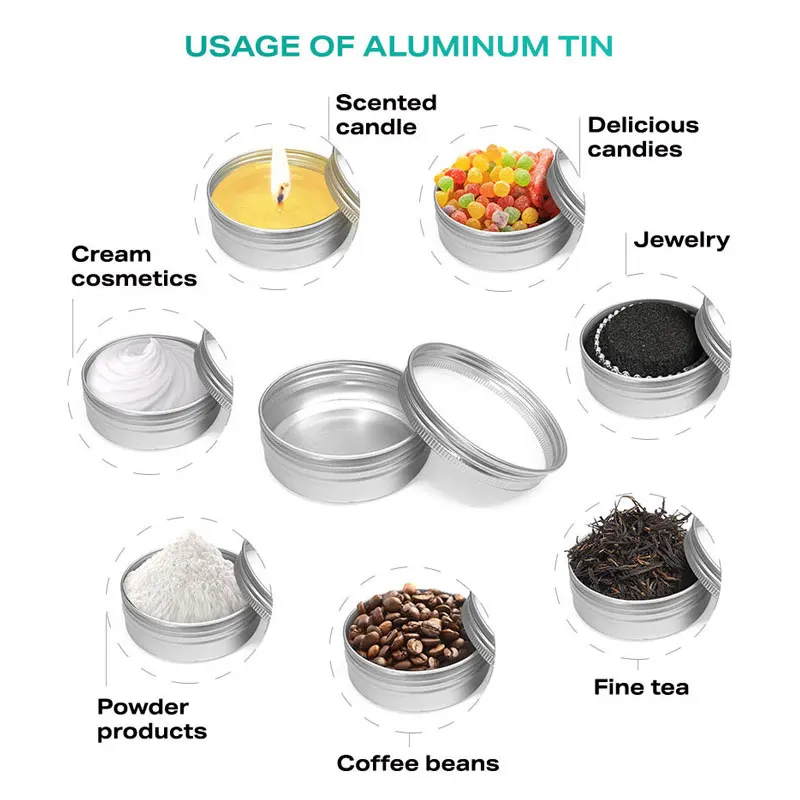 Wholesale Price 15ml Metal Package Container Tin Can for Candles Round Aluminum Packing Tins Jars Candle