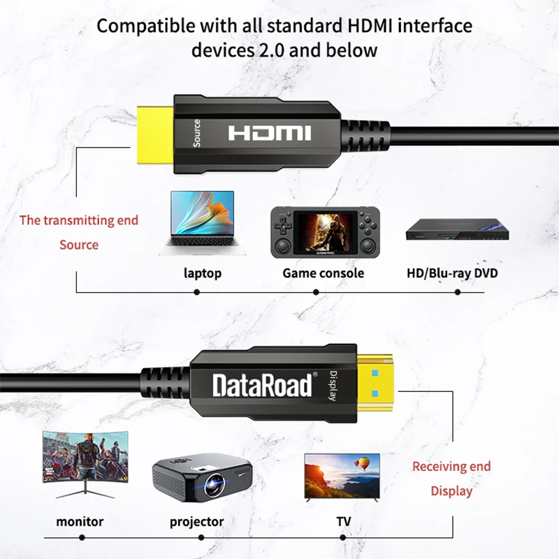 Dataroad пользовательский короткий 1m 8K @ 60 Гц 48 Гбит/с AOC displayport к hdmi 2 1 aoc fiber HDMIcable