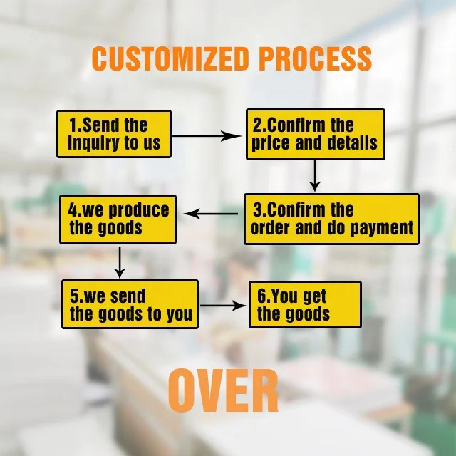 Promotional Custom logo stationery sticky note and notepad and kawaii sticky notepad memo pad with sticky tabs