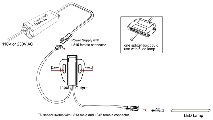 Surface Mounting IR Hand Sensor Switch,Mini Sensor for led light
