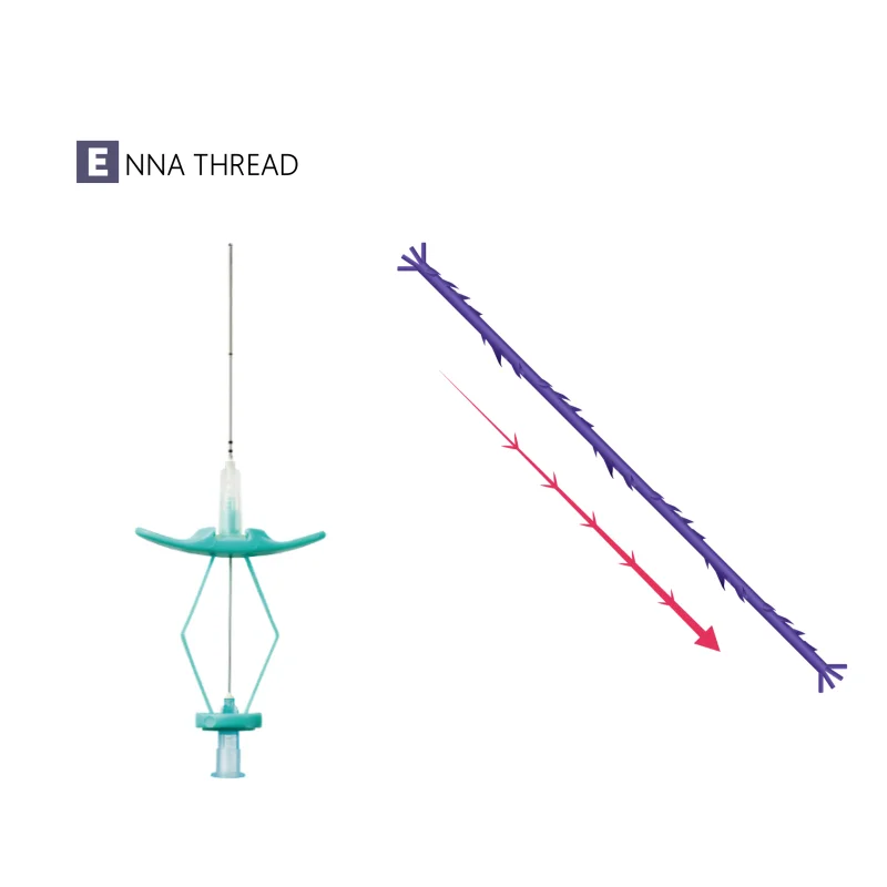 ENNA pdo suture 29g screw 38mm mono thread cog 4d thread for fio levantando pdo