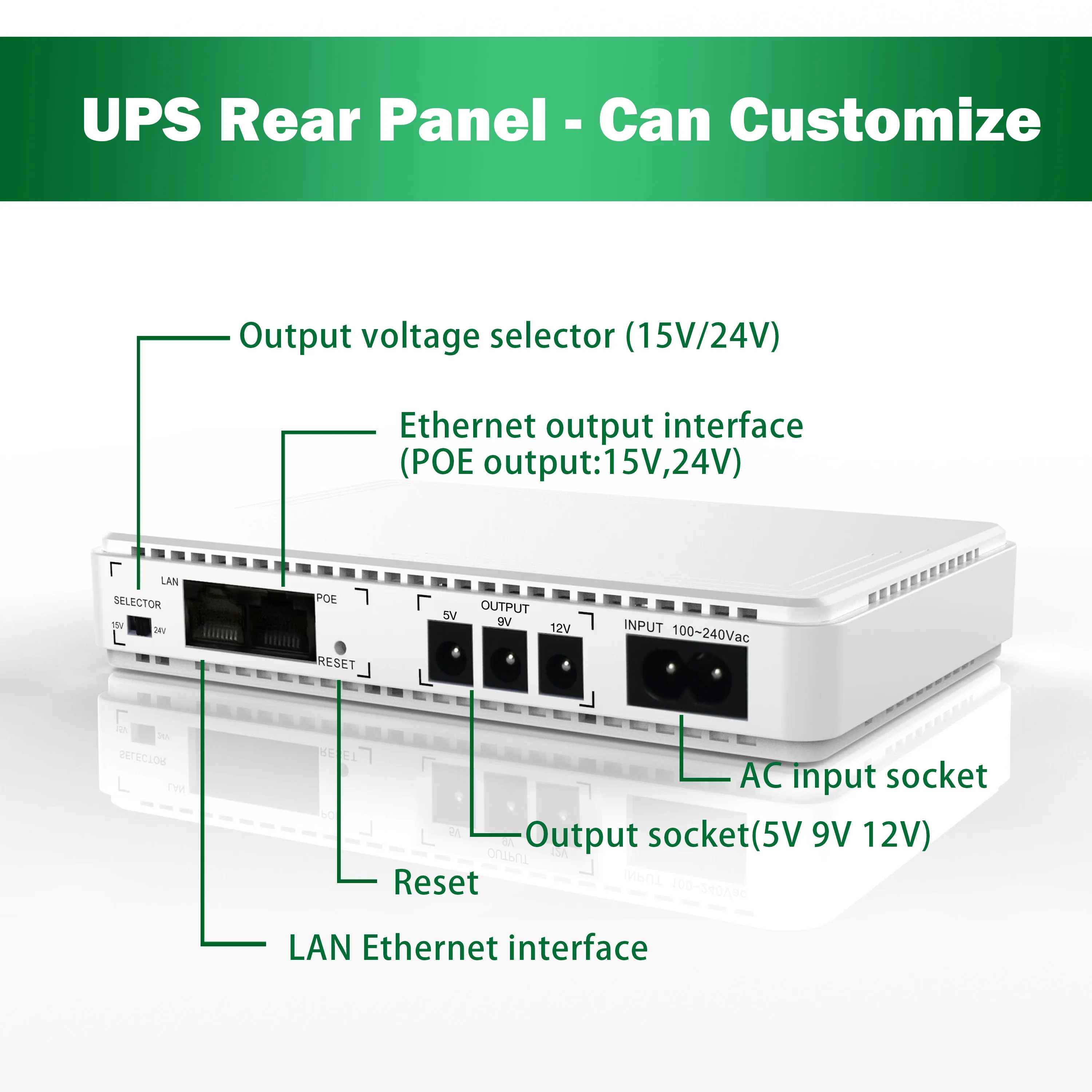 2024 New Product Launch Fenice Power 21W-36W POE 5V 9V 12V  mini dc UPS for Wifi Router POE camera
