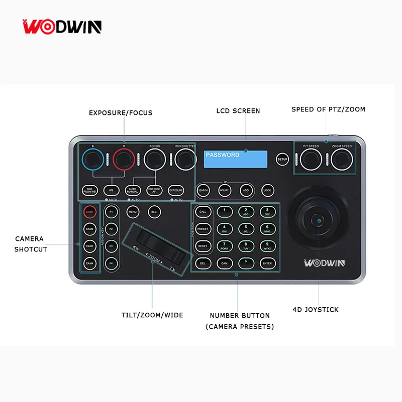 Professional POE IP Live Streaming Broadcast Camera Keyboard PTZ Controller For Conference Camera With Tally Light