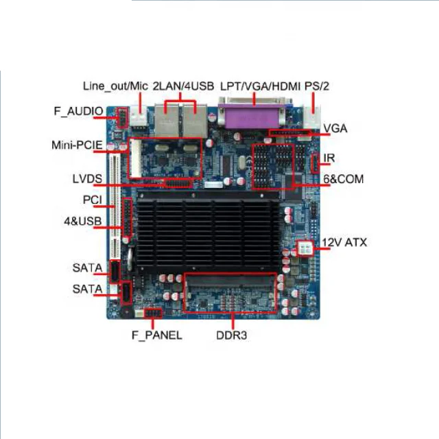 Материнская плата Intel Atom D2550 на базе Mini ITX для POS,ATM, Kiosk, Digital Signage и ПК для гостиной