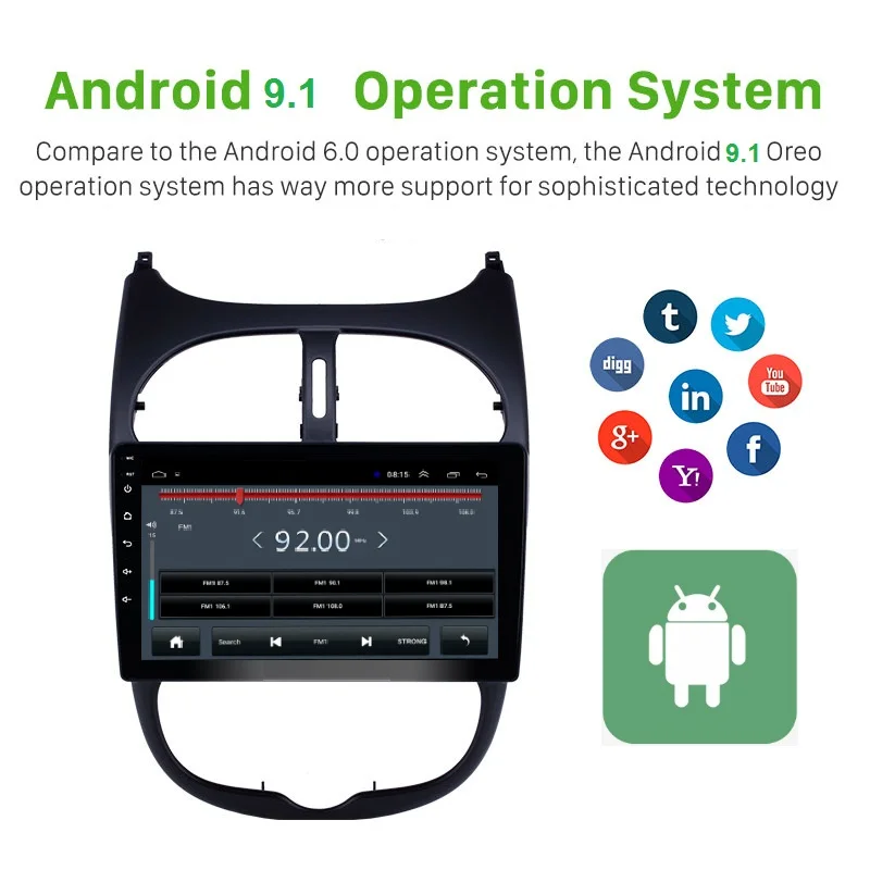 9-дюймовый DVD GPS стерео 2 Din Android 9 1 радио в машине для Peugeot 206 navegacion авто navigare gps с поддержкой Wi-Fi Зеркало