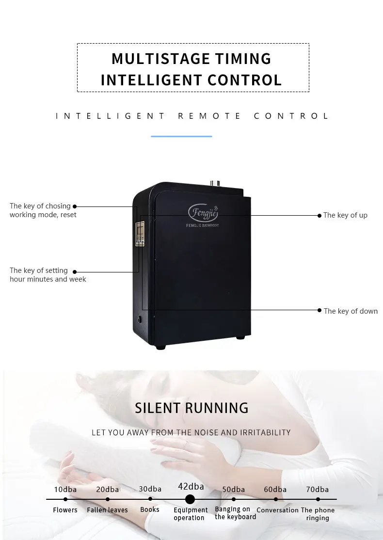 High Quality Wholesale Prices Hotel Commercial Electric Smart Hvac Essential Oil  Aromatherapy Aroma Scent Diffuser Machine