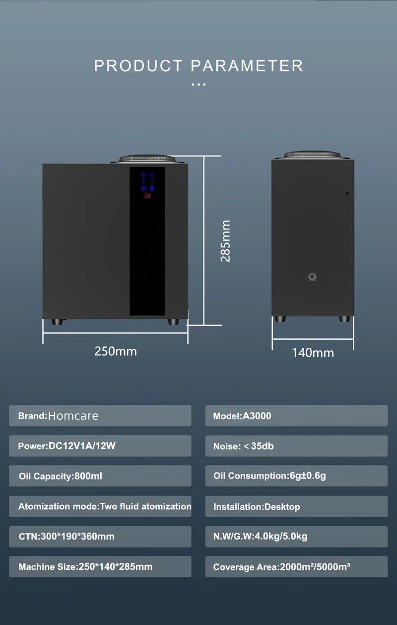 Профессиональный новый дизайн, система управления Wi-Fi, аромадиффузор, масляный диффузор с функцией HVAC и синим зубом
