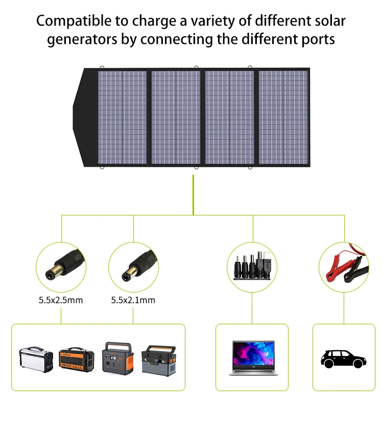  Allpowers 120W полная сетка складная солнечная панель зарядное
