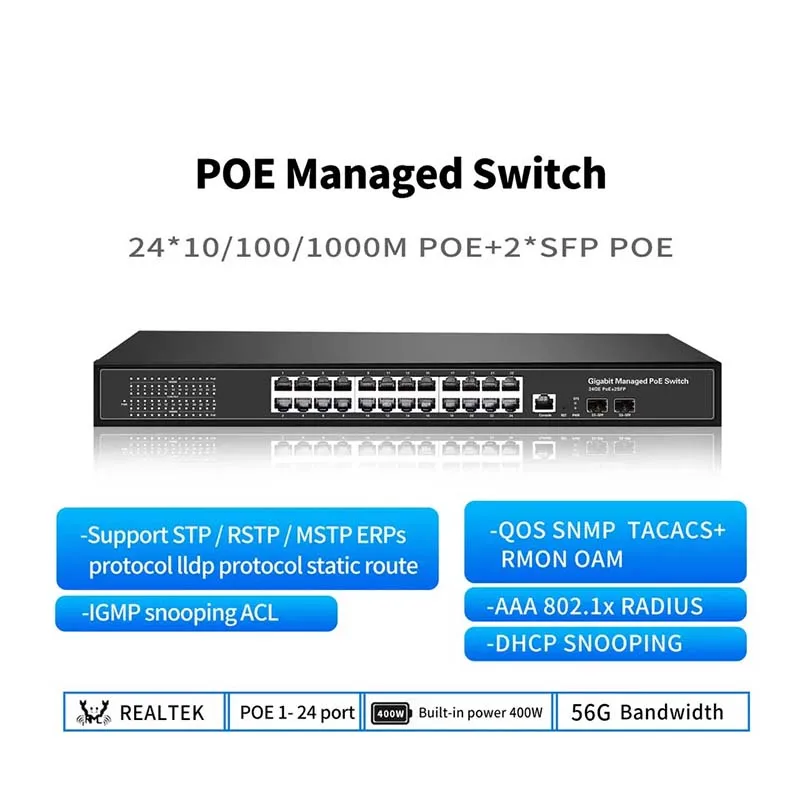 Oem/odm Poe коммутатор 4 8 16 24 портов с гигабитным управлением 48 В Ethernet волоконный Коммутатор Ieee802.3af/в подходящем Cctv
