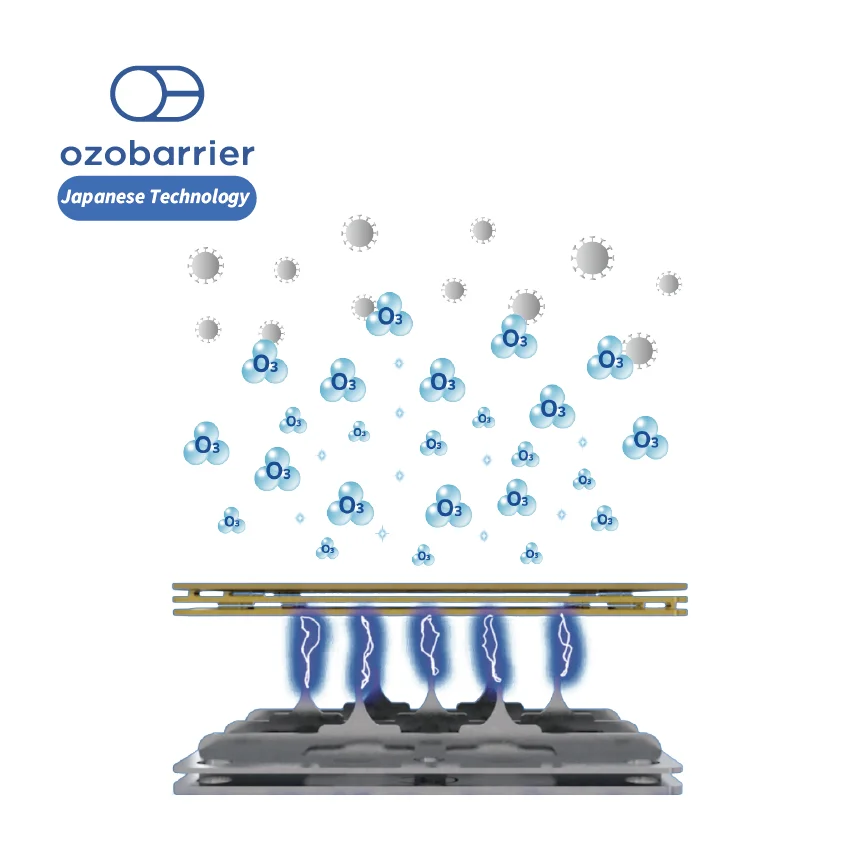 Professional ozone generator air purifier for home purifying