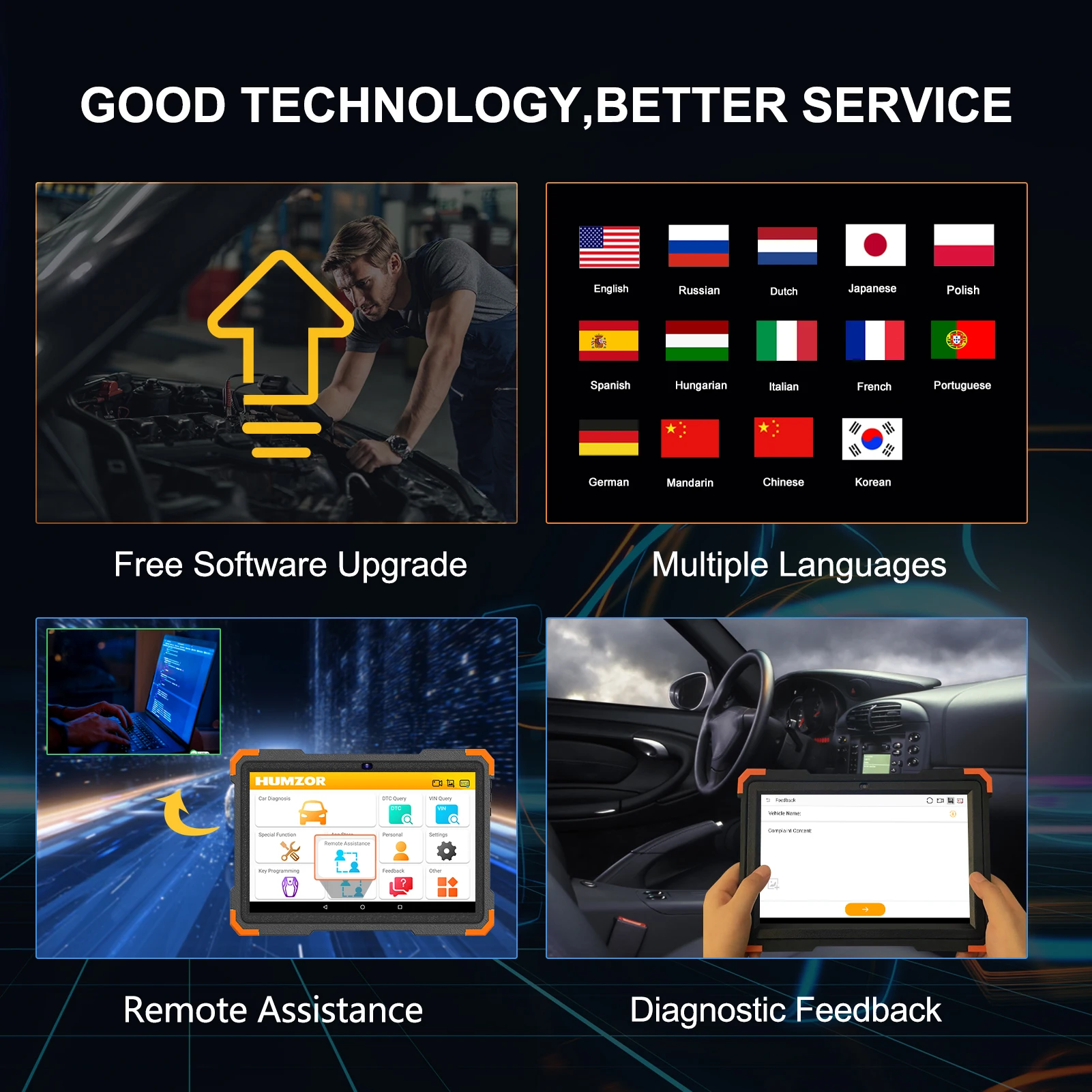 Automotive Diagnostic Instrument Real-time Monitoring Trouble Shooting One-click Upgrade Cloud Database