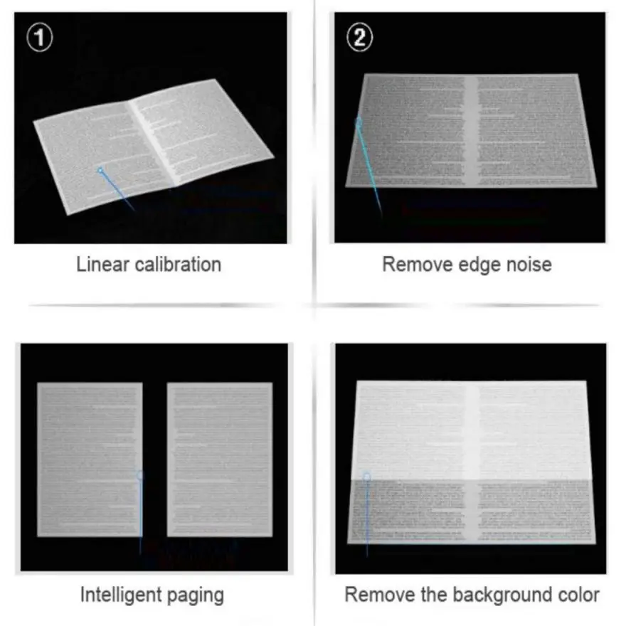 High Speed High Definition Fixed Focus Document Scanner Ocr Pro Usb Desktop 20MP A3 Portable Document Camera