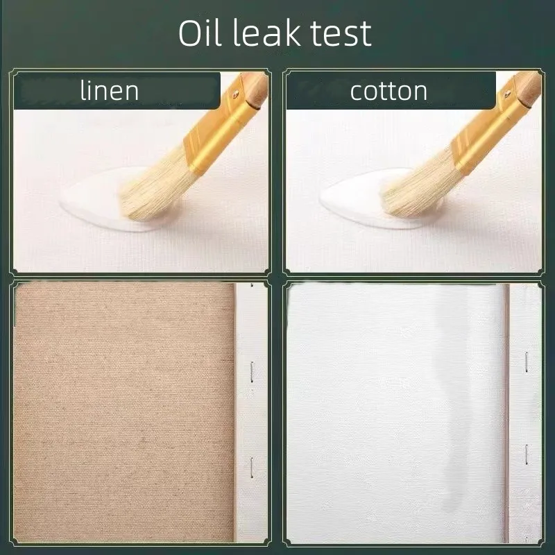 Art Artist Series Medium Grain Primed Cotton Linen Canvas Roll For Oil & Acrylic Painting