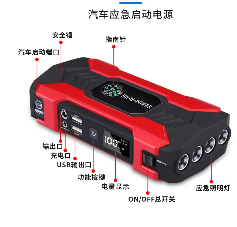 Portable Multifunctional 12/24V 5-In-1 Auto Battery Power Bank Starting Vehicle Air Compressor SOS Tool Car Battery Jump Starter