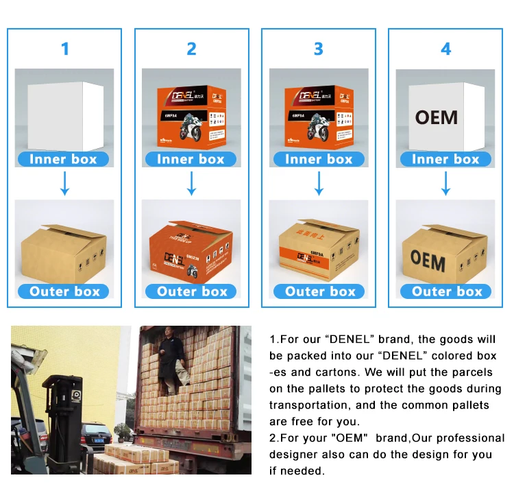 High quality motorcycle battery YTX4L maintenance free battery 12V 4Ah repuestos de motos