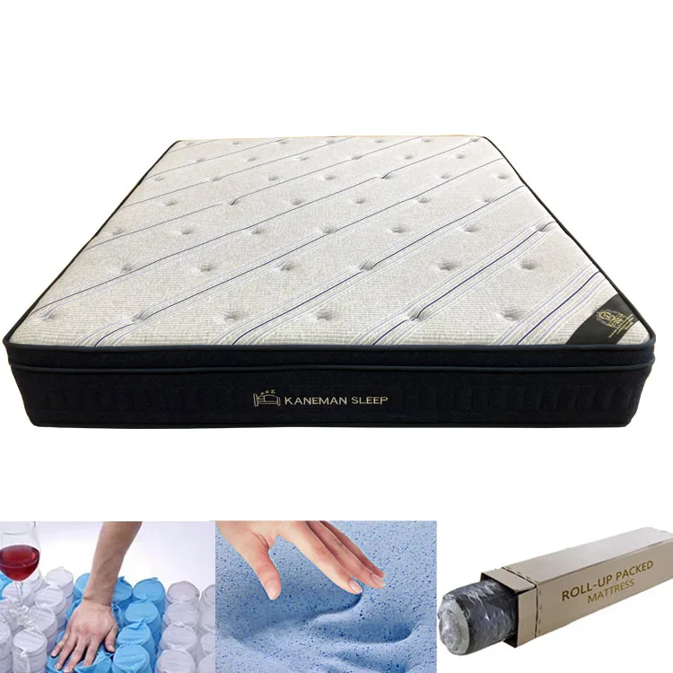 Wholesale best price vacuum compressed roll packing well sleeping spring gel matelas good quality china mattress manufacturer