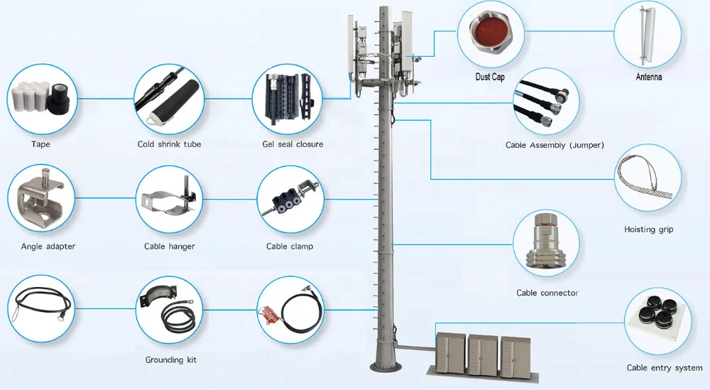 300W High Power High Quality 700-2700MHz RF Directional Coupler Microwave Directional Couplers
