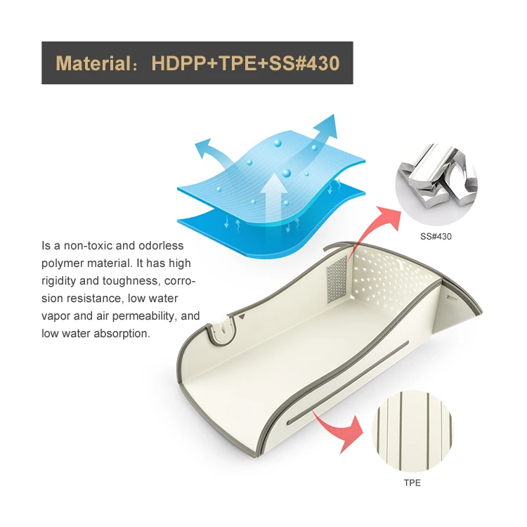 Wholesale Outdoor Custom Kitchen Portable Plastic Foldable Chopping Block Cutting Board