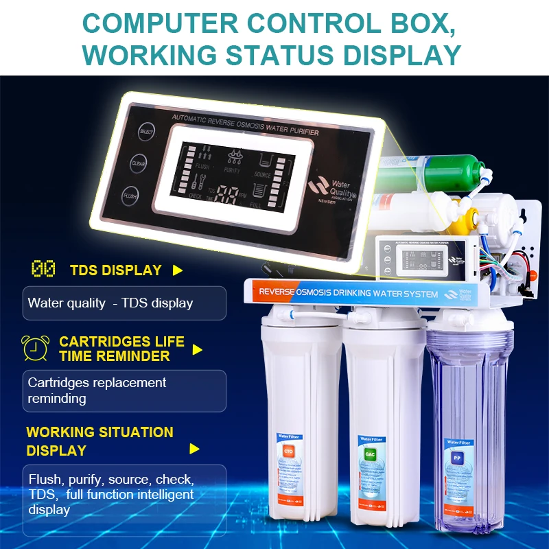 7 stage 75GPD Under sink Alkaline Reverse Osmosis Water Filtration water filter purifier system machine with TDS show