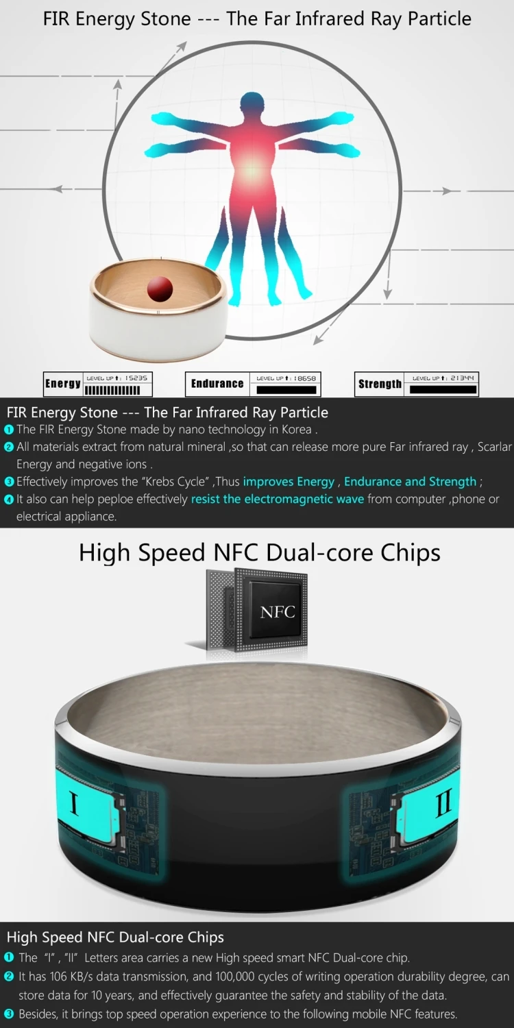 Jakcom R3F смарт-кольцо NFC Золотое водонепроницаемое мини-кольцо для женщин и мужчин мобильного
