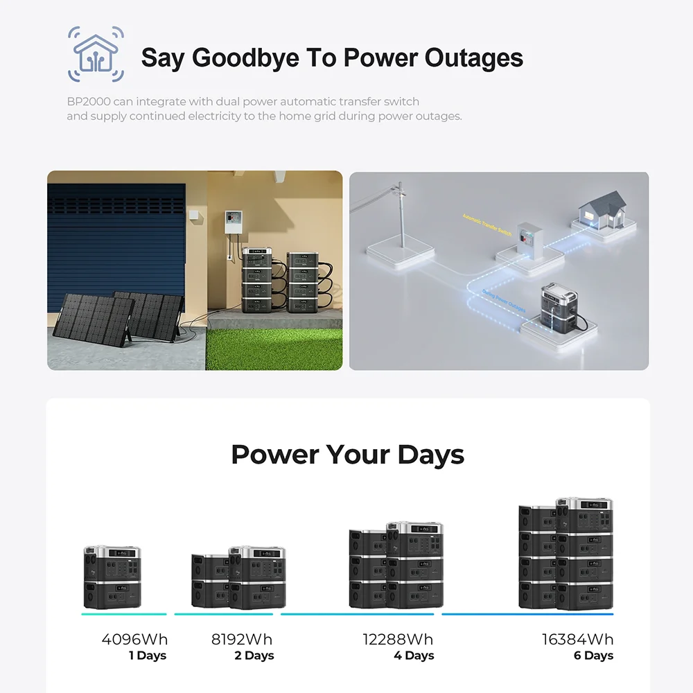EVE 2200W 2048Wh LiFePO4 Lithium Battery Power Station Solar Generator with Flashlight Home Battery Backup Solar Panel Power