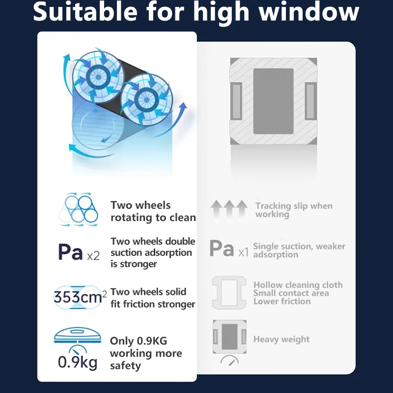 X5S-DS Strong Suction Anti-Falling Window Cleaning Robot with Auto Dual Water Tank Sprayer for Cleaning Glass Home Office