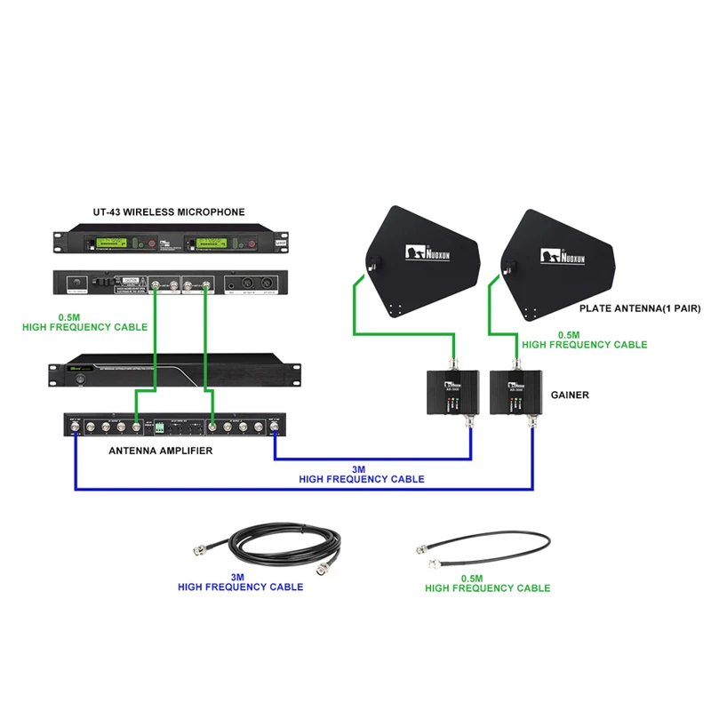 AB-3200 Professional amplifiers With Frequency Spectrum  2 in 8 out signal Booster Amplifier antenna Distribution Amplifier