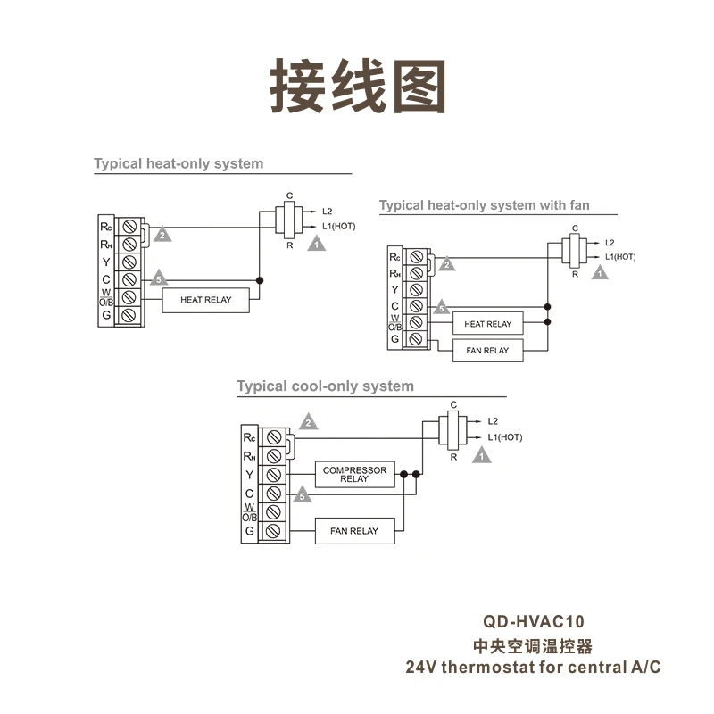 QUNDA QD-HVAC10 Programmable Digital Thermostat digital for central air conditioner