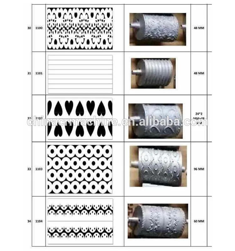Sewing Machine Ultrasonic For Lace Table cloth skirt