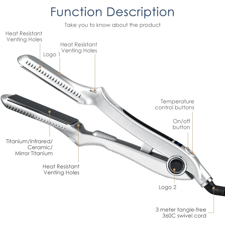 Winfuture Infrared Titanium Flat Iron Hair Straightener Flat Iron Hair Straighteners With Temperature Regulator