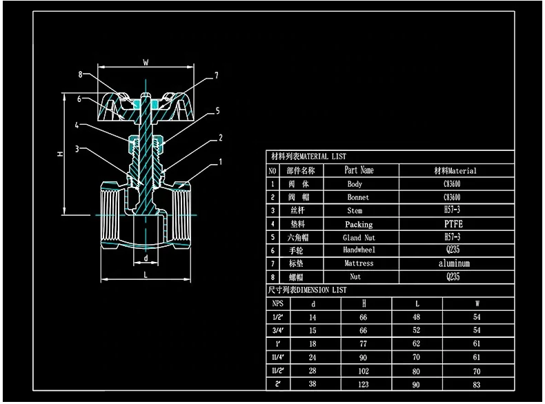 Бронзовый запорный клапан NPT резьба CL150 1/2 \