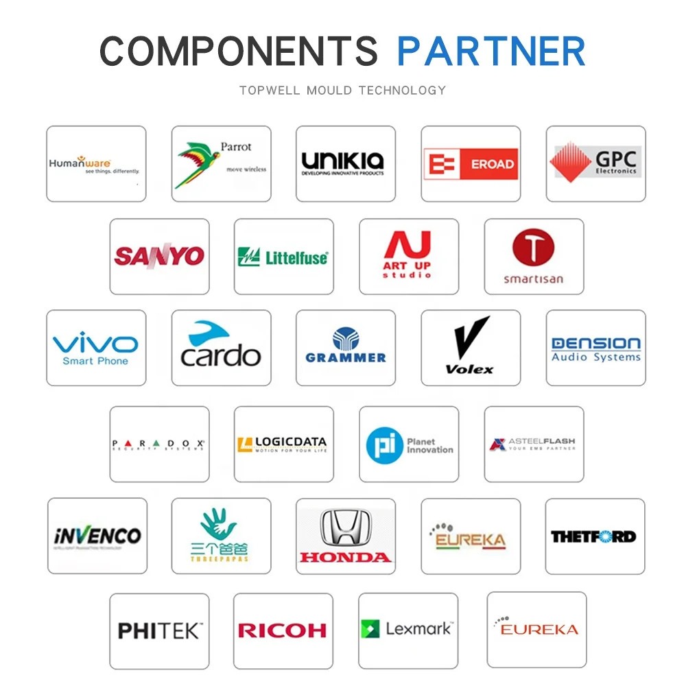 Индивидуальный дизайн, ПВХ резиновая форма, силиконовая форма, литьевые формы для корпуса часов