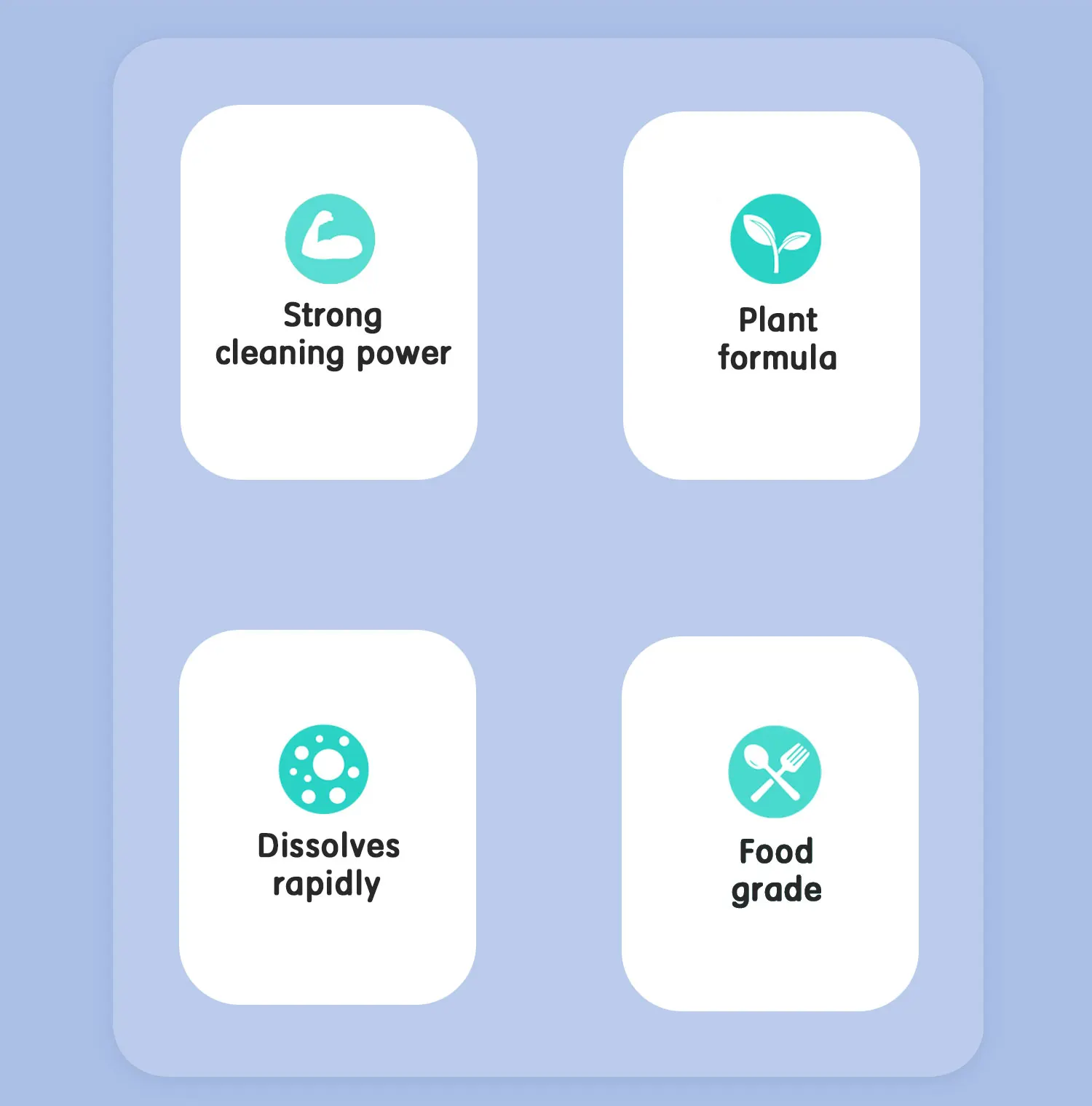 Dish Tablets Hot Sale High Quality Dishwasher Tablets Detergent