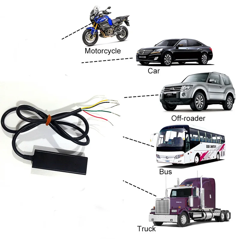 2G/3G/4 Mulit Purpose GPS Tracker Tracking device For Fleet&Logistics&Transportation With Car/Taxi/Bus/Truck/Vehicle GPS Tracker