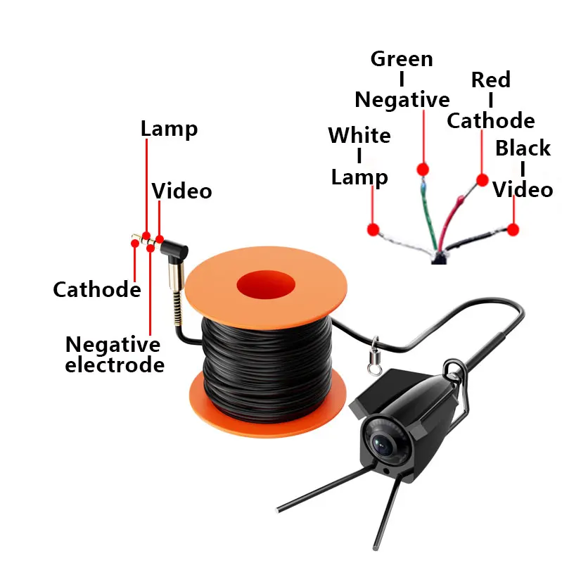 Рыболокатор подводная камера с видео кабелем plug and play функцией ночного видения 220 ° широкоугольный